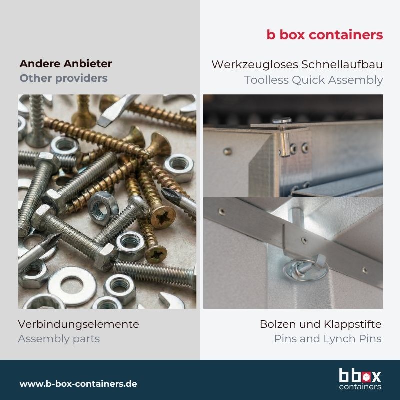 Schnellbaucontainer QuickBox Werkzeugloser schneller Aufbau von b box containers