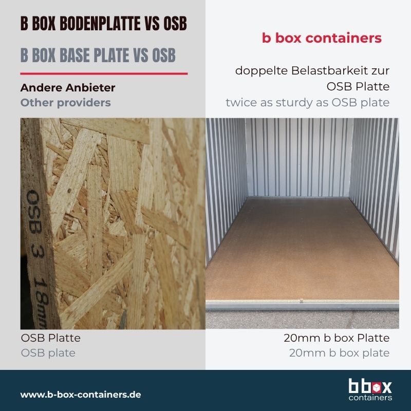 Schnellbaucontainer QuickBox b box Platte 20mm doppelte Belastbarkeitvon b box containers