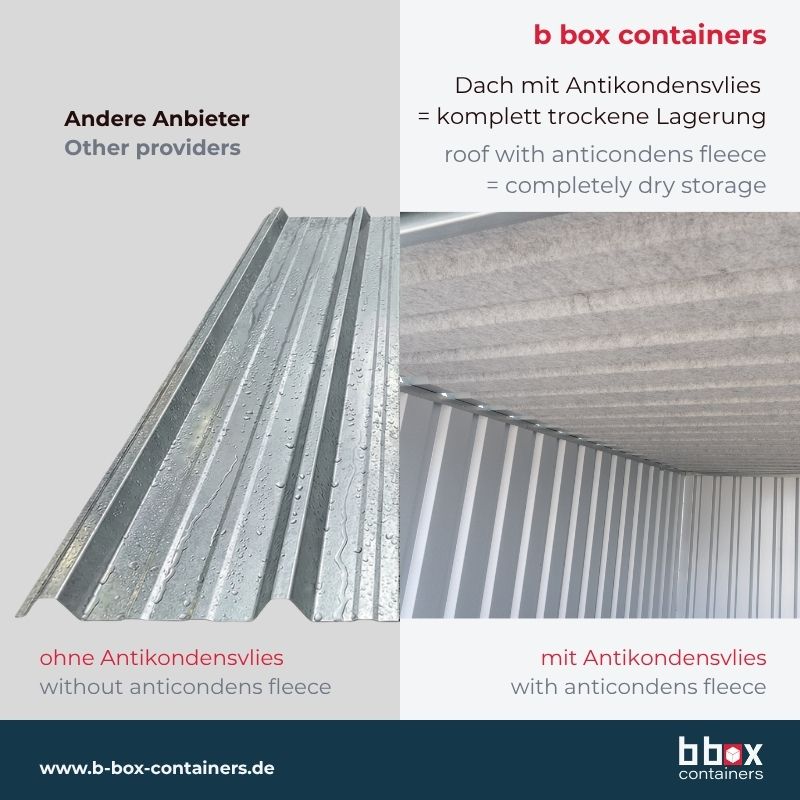 Schnellbaucontainer QuickBox Antikondensvlies trockene Lagerung von b box containers