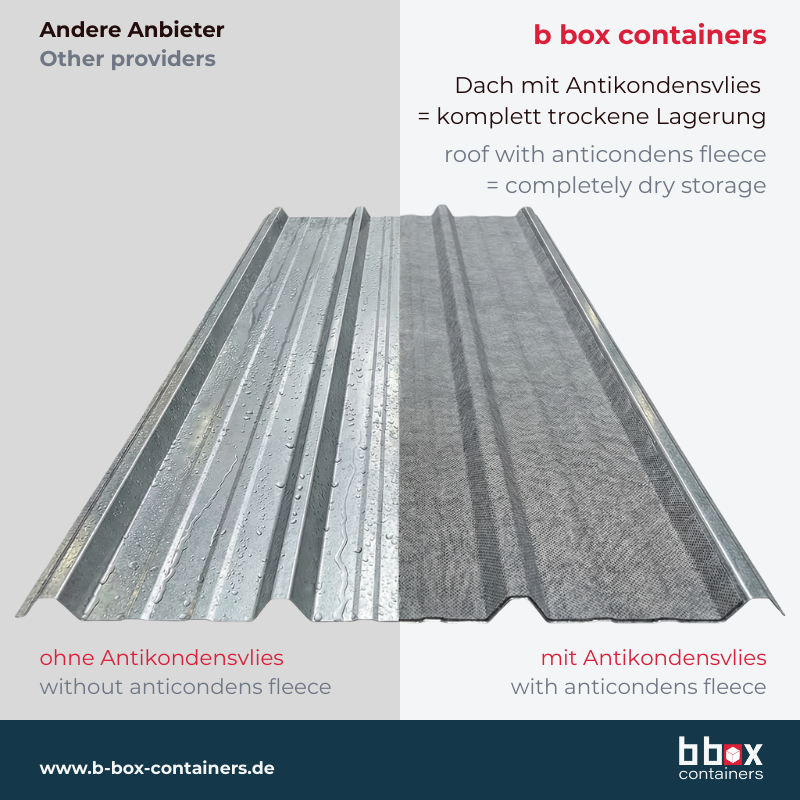 Verkaufscontainer S-QBC M - 3m x 2m mit Tür in Stirnwand